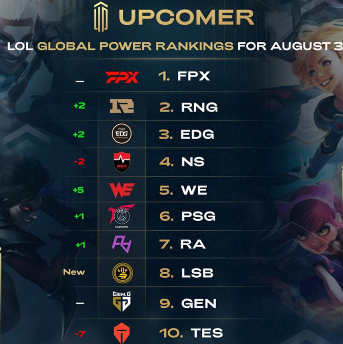 肋部压迫 肋部压迫