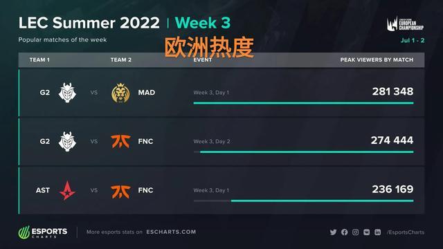 果断 果断